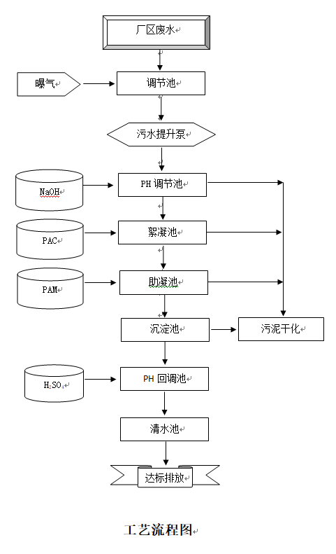 &#20048;&#31454;&#23448;&#32593;&#45;&#20048;&#31454;&#40;&#20013;&#22269;&#41;&#19968;&#31449;&#24335;&#20307;&#32946;&#26381;&#21153;