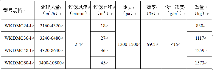 &#20048;&#31454;&#23448;&#32593;&#45;&#20048;&#31454;&#40;&#20013;&#22269;&#41;&#19968;&#31449;&#24335;&#20307;&#32946;&#26381;&#21153;