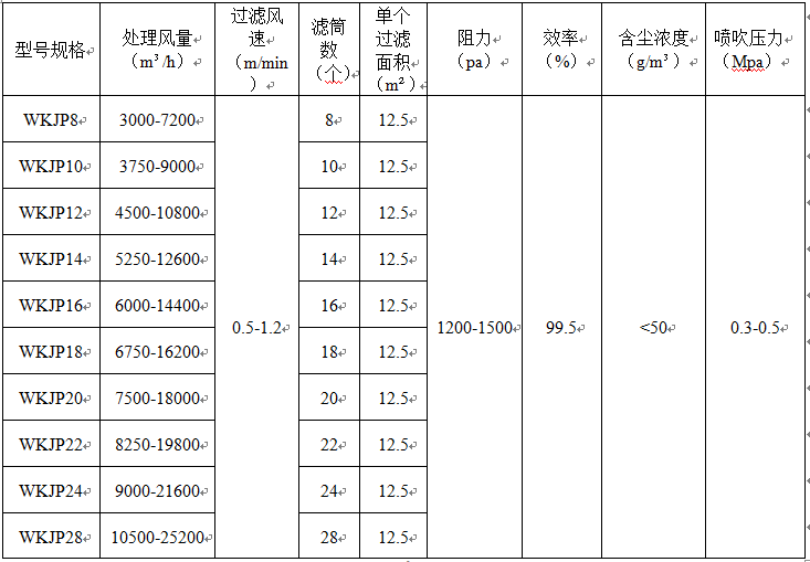 &#20048;&#31454;&#23448;&#32593;&#45;&#20048;&#31454;&#40;&#20013;&#22269;&#41;&#19968;&#31449;&#24335;&#20307;&#32946;&#26381;&#21153;